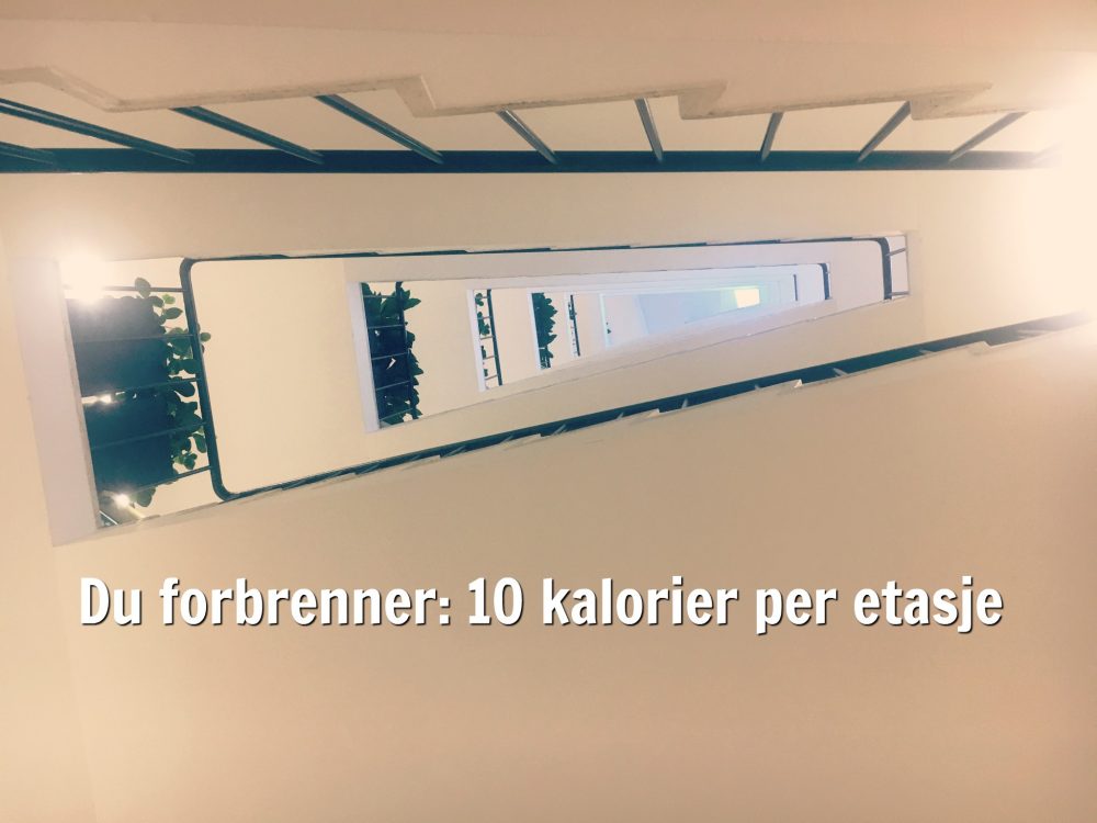 Hverdagstrim teller!